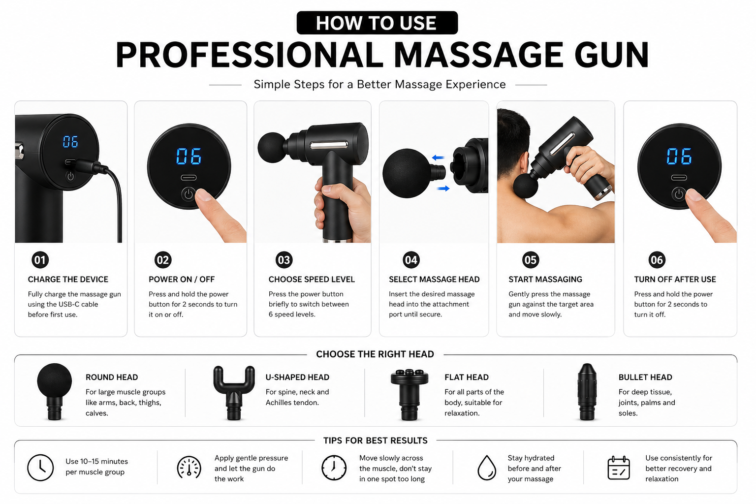 Massage Gun for Muscle Recovery – Deep Tissue Portable Electric Body Massager with 4 Massage Heads & Rechargeable Battery