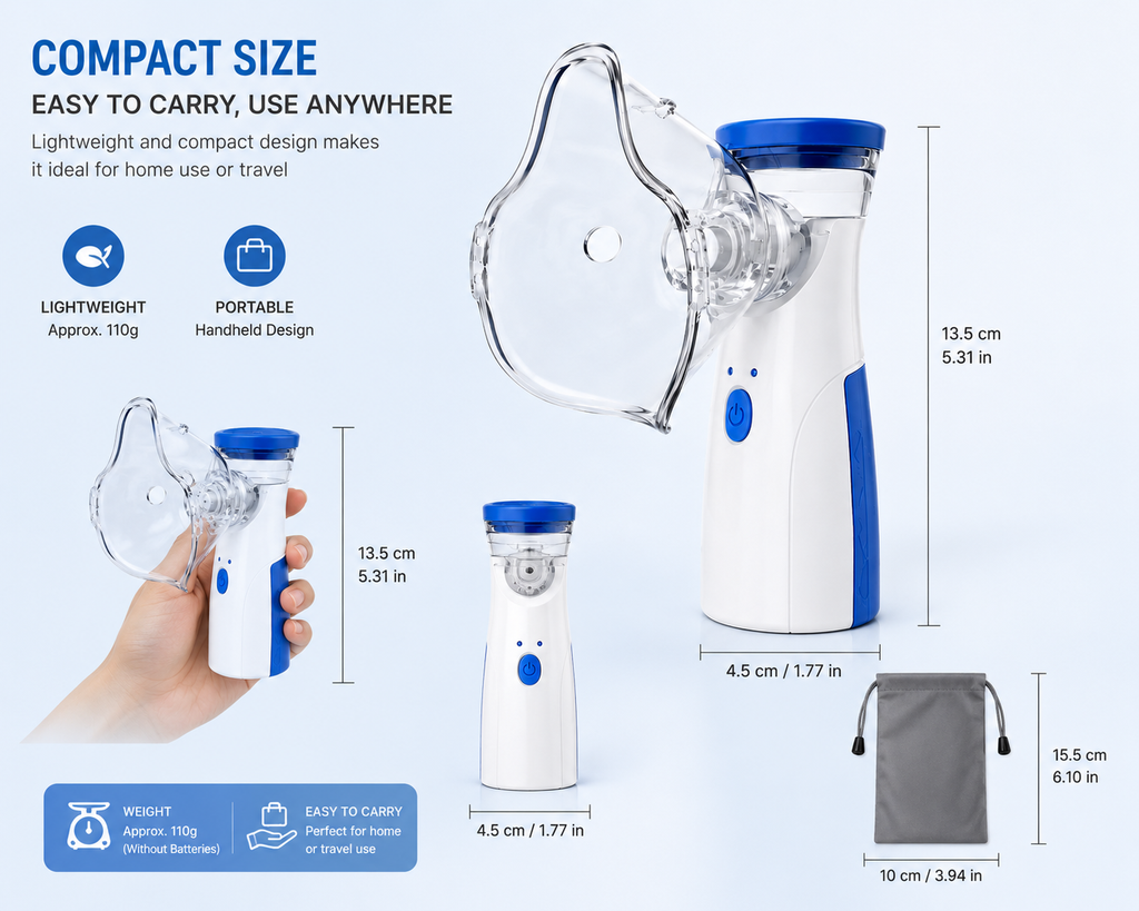 Portable Mesh Nebulizer Machine for Adults & Kids | Rechargeable Medicine Inhaler Nebulizer for Breathing Relief, Cough, Asthma | Masks for Kids & Adults