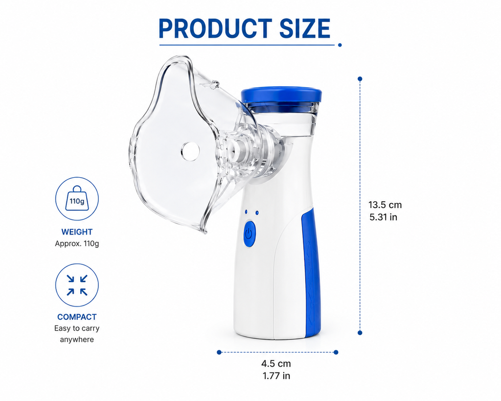 Portable Mesh Nebulizer Machine for Adults & Kids | Rechargeable Medicine Inhaler Nebulizer for Breathing Relief, Cough, Asthma | Masks for Kids & Adults