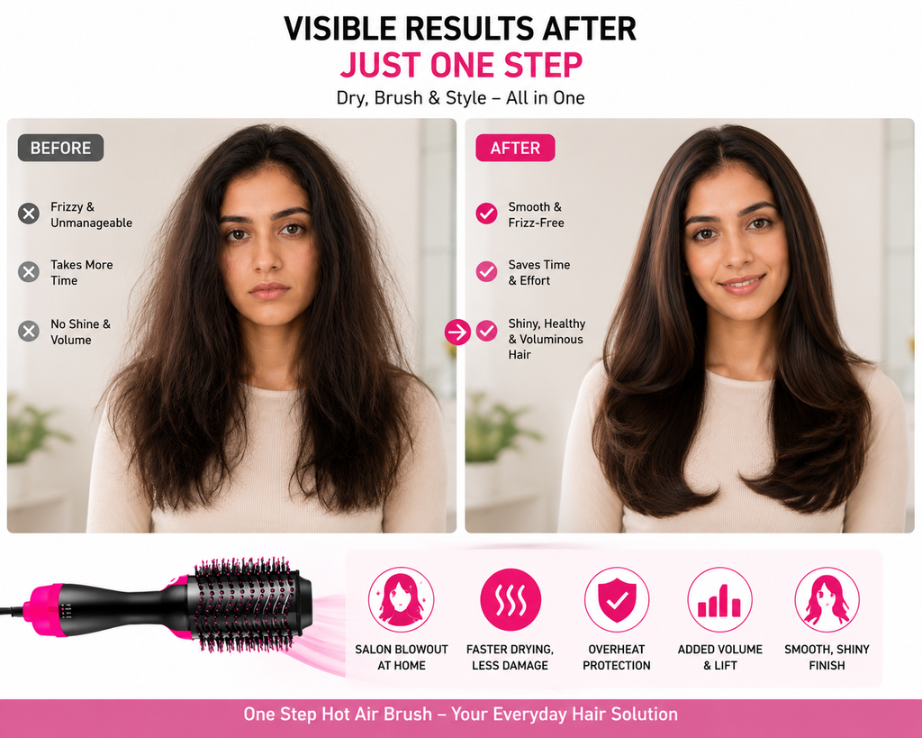 One Step Hot Air Brush – 2 In 1 Hair Dryer & Styler Brush
